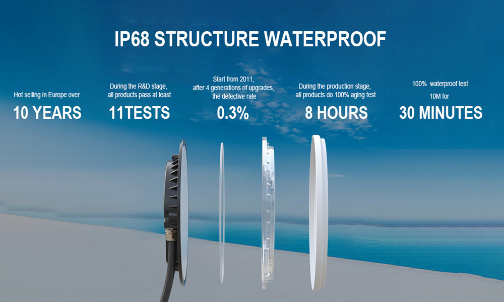 结构防水 a4  _副本