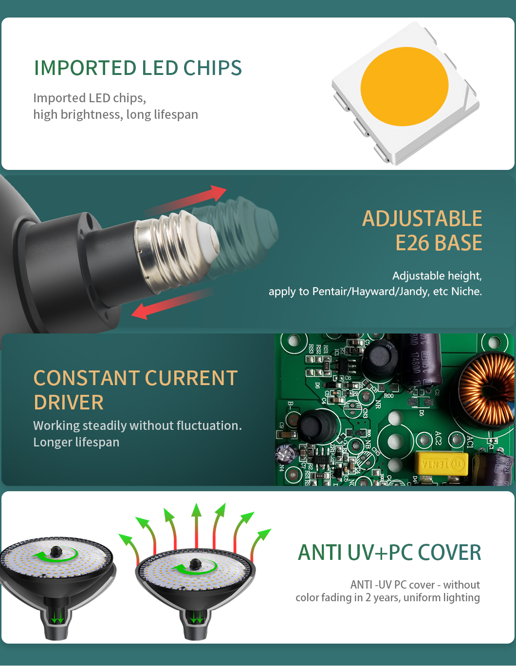 105S5(E26-H)UL描述 (2)