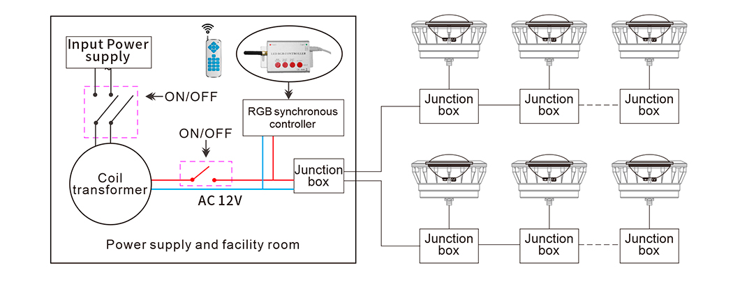 HG-P56-18W-C-RGBW-T  (5)