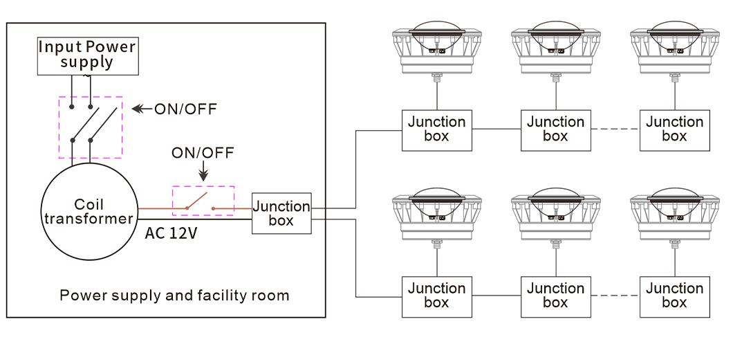 product-1-1 HG-P56-18X1W-C-k_03