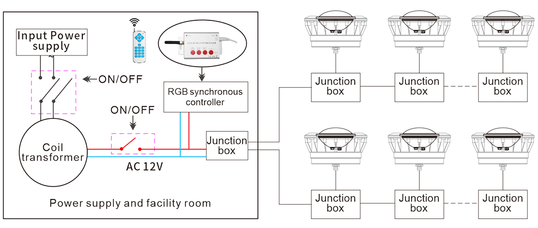 HG-P56-252S3-C-RGB-T-UL_04