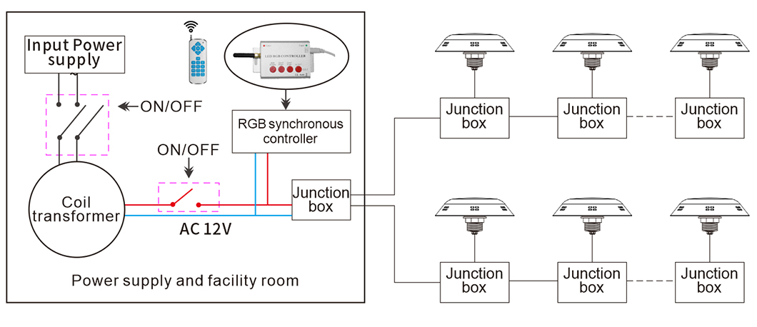 HG-PL-18X3W-V-T  (4)