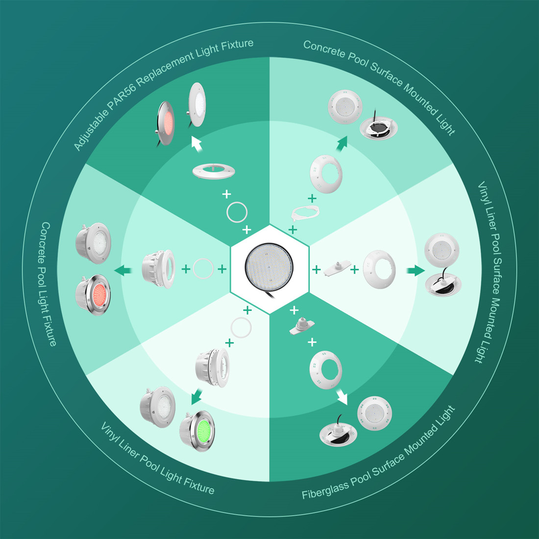 product-1-1 a4 匹配1 拷贝_副本