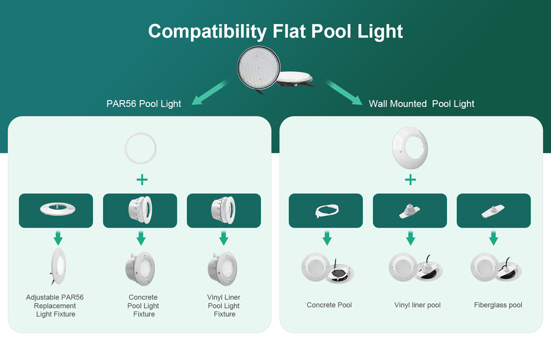 product-1-1 a4 匹配3 拷贝_副本